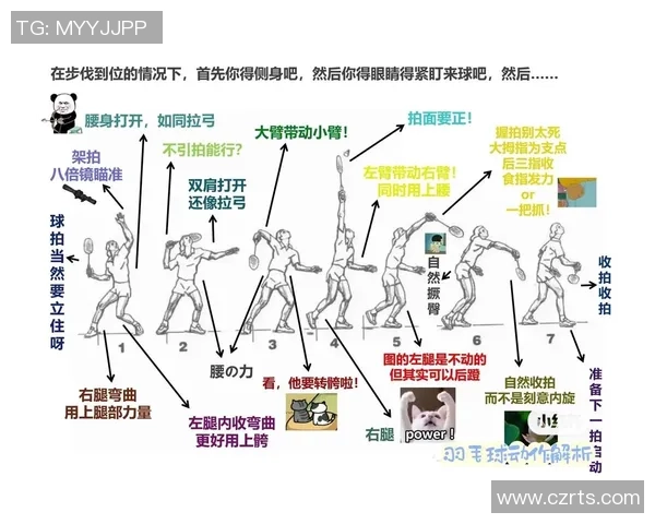广州羽毛球队战术表现数据分析与优化策略探讨